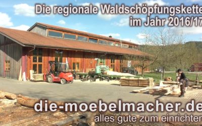 Die regionale Waldschöpfungskette und was die individuelle Massivholzküche mit der Sterneküche verbindet